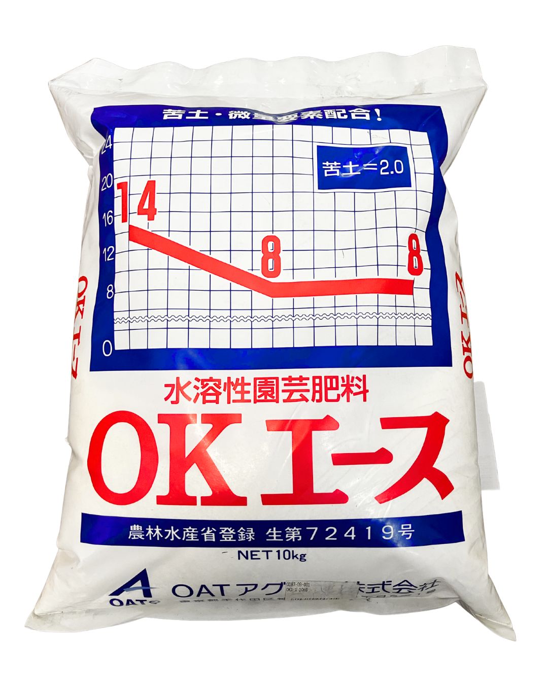 アウトレットOKFシリーズ