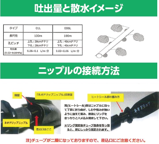 ネオドリップいいね(006L 200m): 農業資材