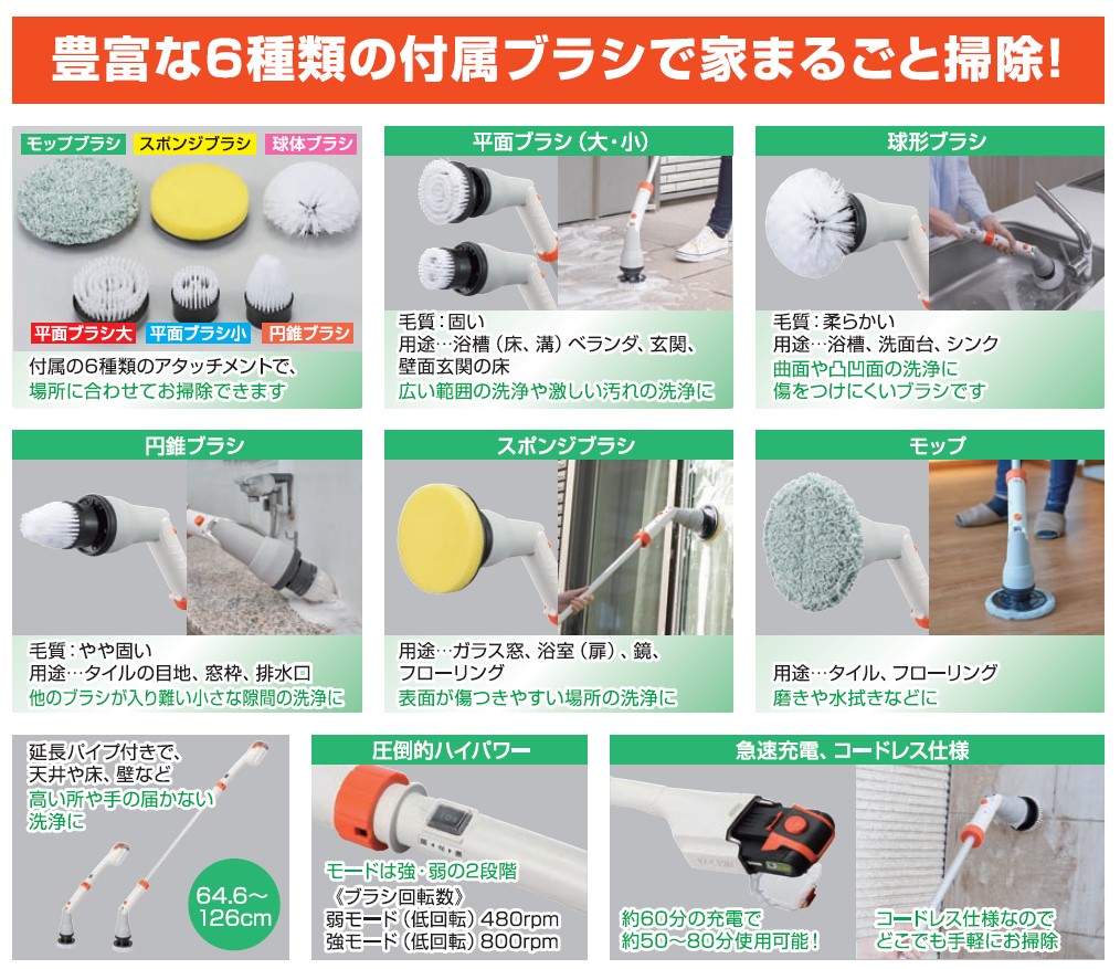 工進 充電式マルチスクラブブラシ(SCB-180): 農機具