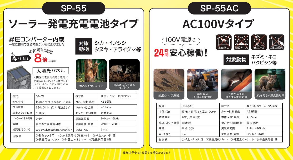 害獣対策 警備庁24時レンジャー5(屋外用 SP-55): 農機具