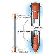 セキスイ　イボ竹ストロング