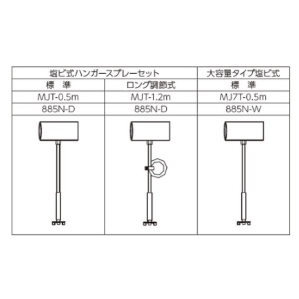 塩ビ式ハンガースプレーセット