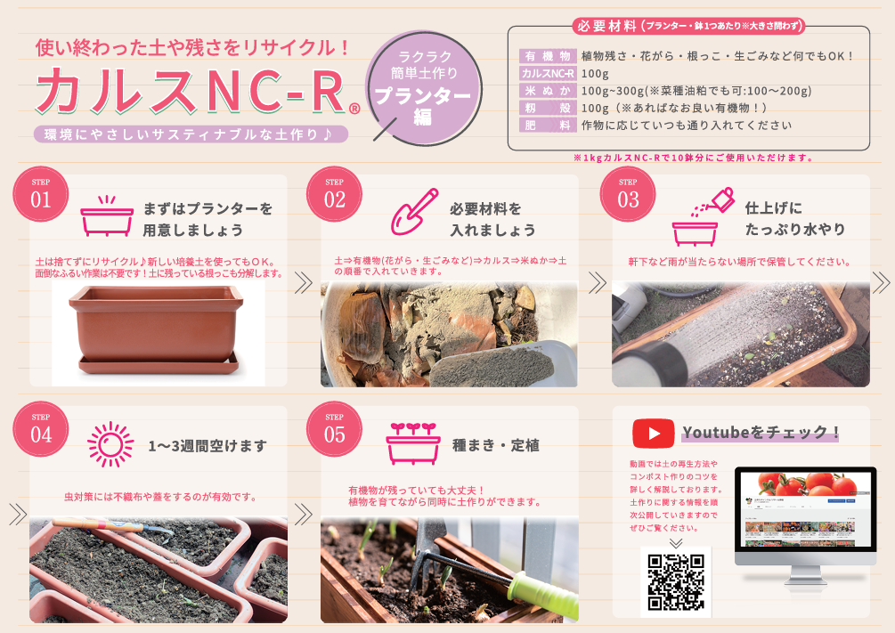カルスNC-Rプランターでの使い方
